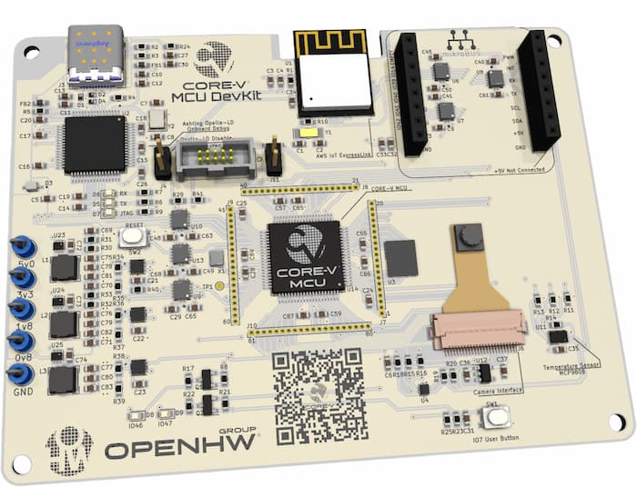 An MCU DevKit